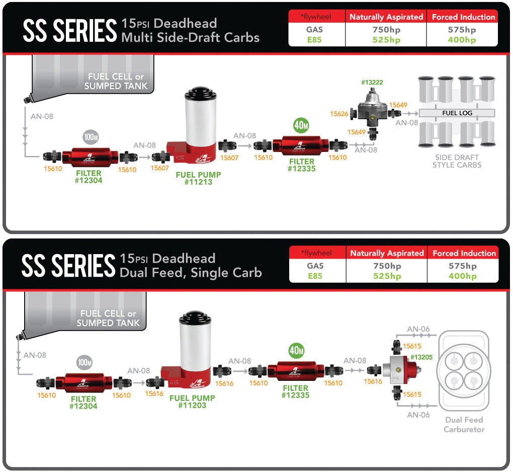 Electric Fuel Pump High Flow EFI Performance Universal Fit Aeromotive 11213-BGPL
