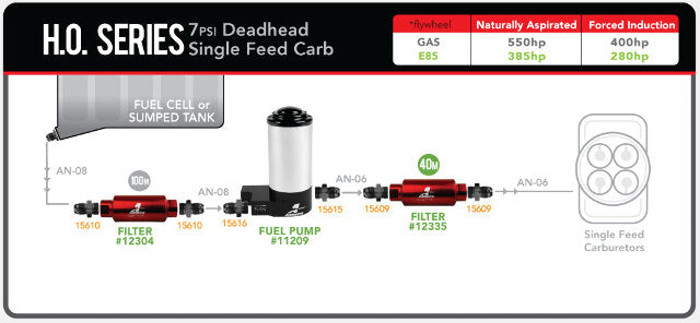 Electric Fuel Pump High Flow EFI Performance Universal Fit Aeromotive 11219-BGPL