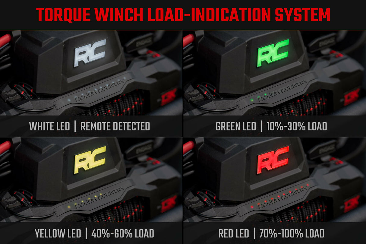 Winch by Rough Country