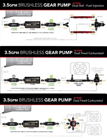 Electric Fuel Pump High Flow EFI Performance Universal Fit Aeromotive 18045-BGPL