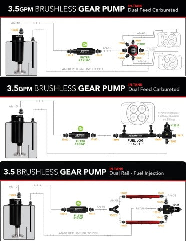 Electric Fuel Pump High Flow EFI Performance Universal Fit Aeromotive 18394-BGPL