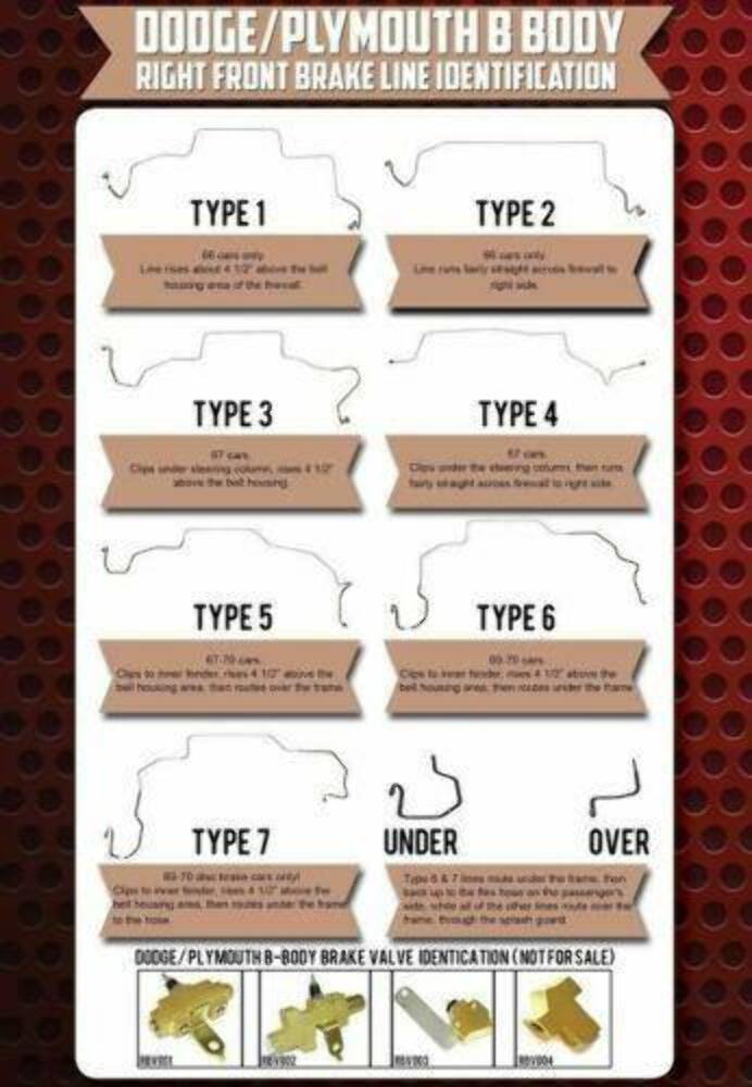 t 1968-70 Dodge Coronet Front Brake Line Kit Power Disc Brakes Steel - RKT6803OM Fine Lines