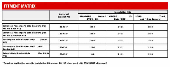 Holley performance fuel system component polished SD508
