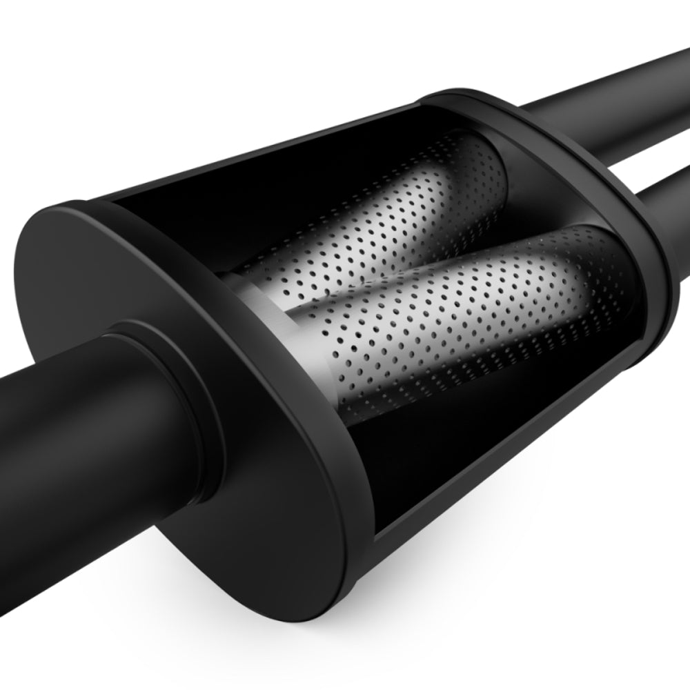 MagnaFlow cat-back exhaust system for 2017-2021 Honda Civic stainless steel black 19373
