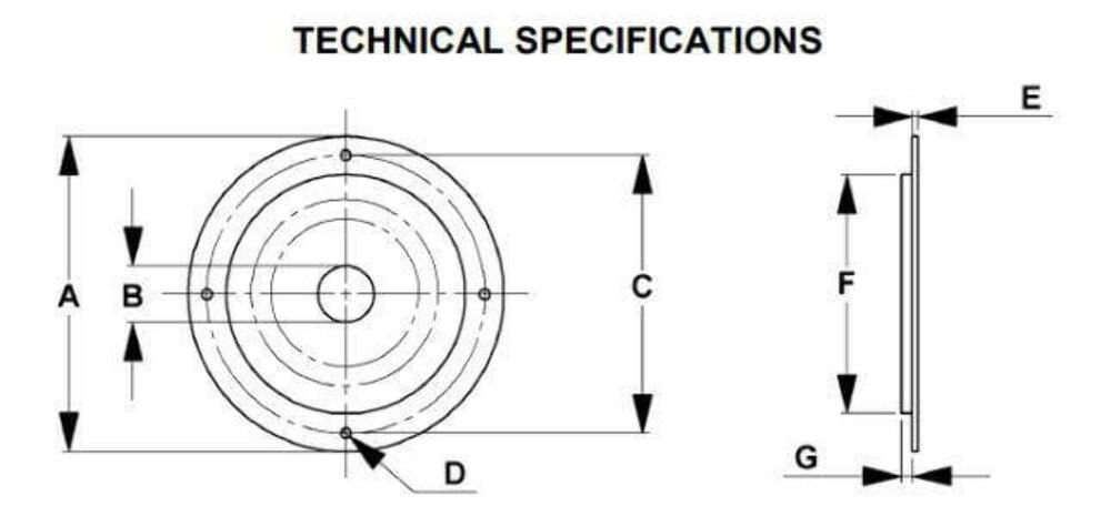 Earls Seals-It™ Firewall Grommet for -8 hose and fittings - 29G008ERL