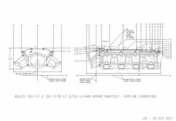 Holley performance fuel system component for Ram