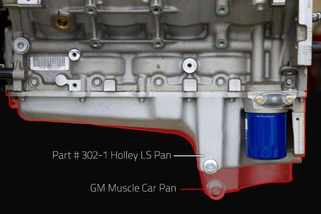 Holley GM LS Swap Oil Pan CarbonBlack Ceramic 55-87 GM/Muscle Car/Classic/Truck 302-1BK