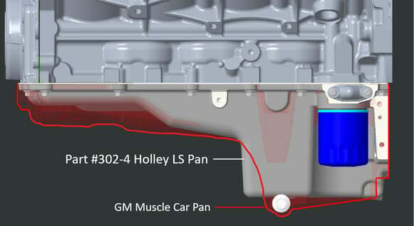 Holley performance fuel system component for 1973-1987 GMC black