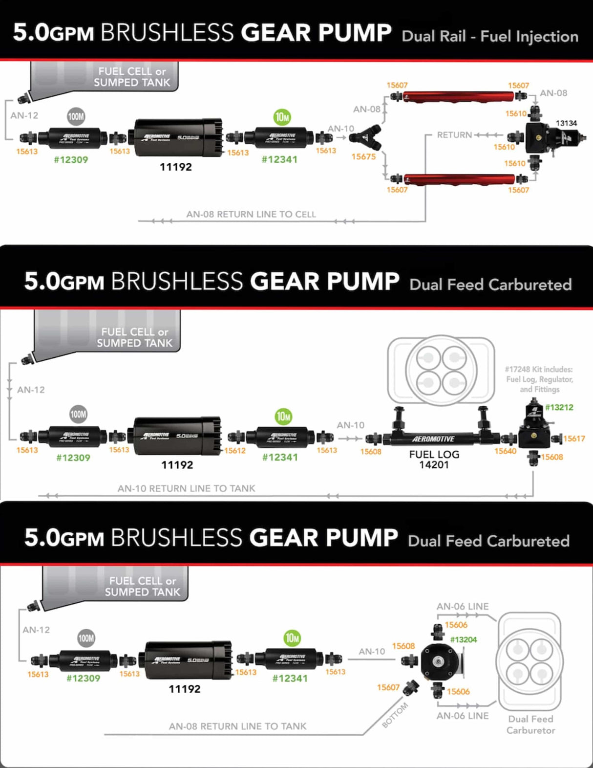 Aeromotive in-tank fuel pump brushless 18395