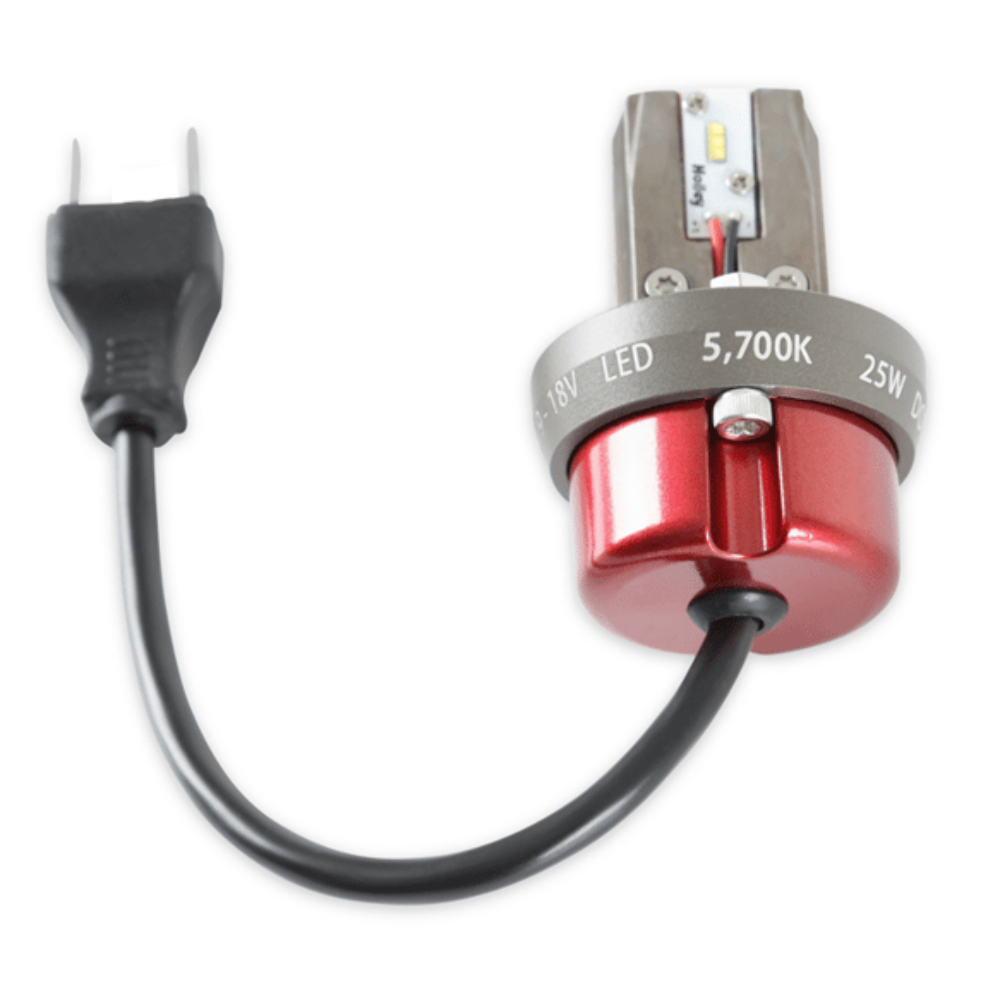 RetroBright 5.75 inch round LED headlight bulb high beam only standard H4 wiring 5700K modern white 3-pin H5024