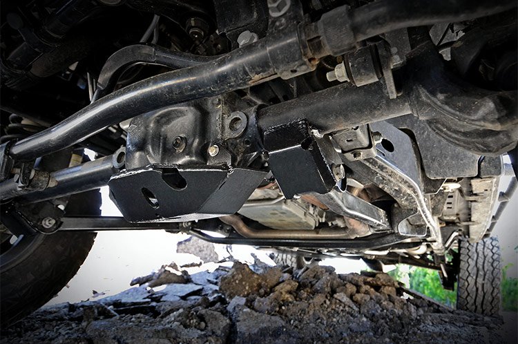 Fits Jeep Wrangler JK (07-18) Diff Skid Plate; Front; Dana 30; 797