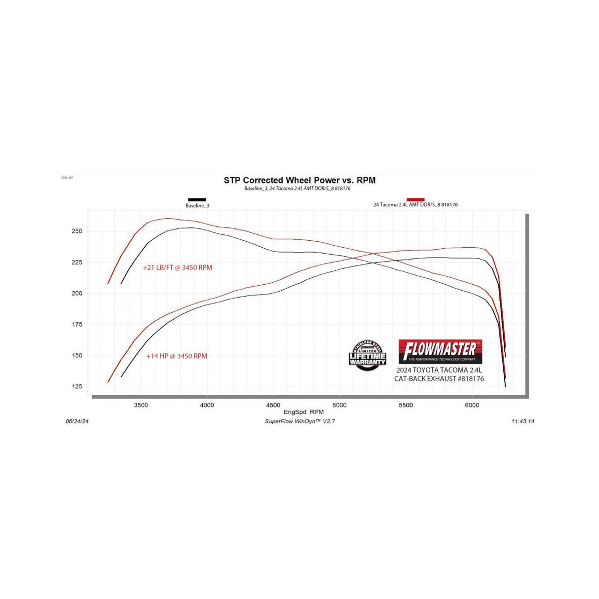 Exhaust system for 2024-2026 Toyota Tacoma Exhaust stainless steel