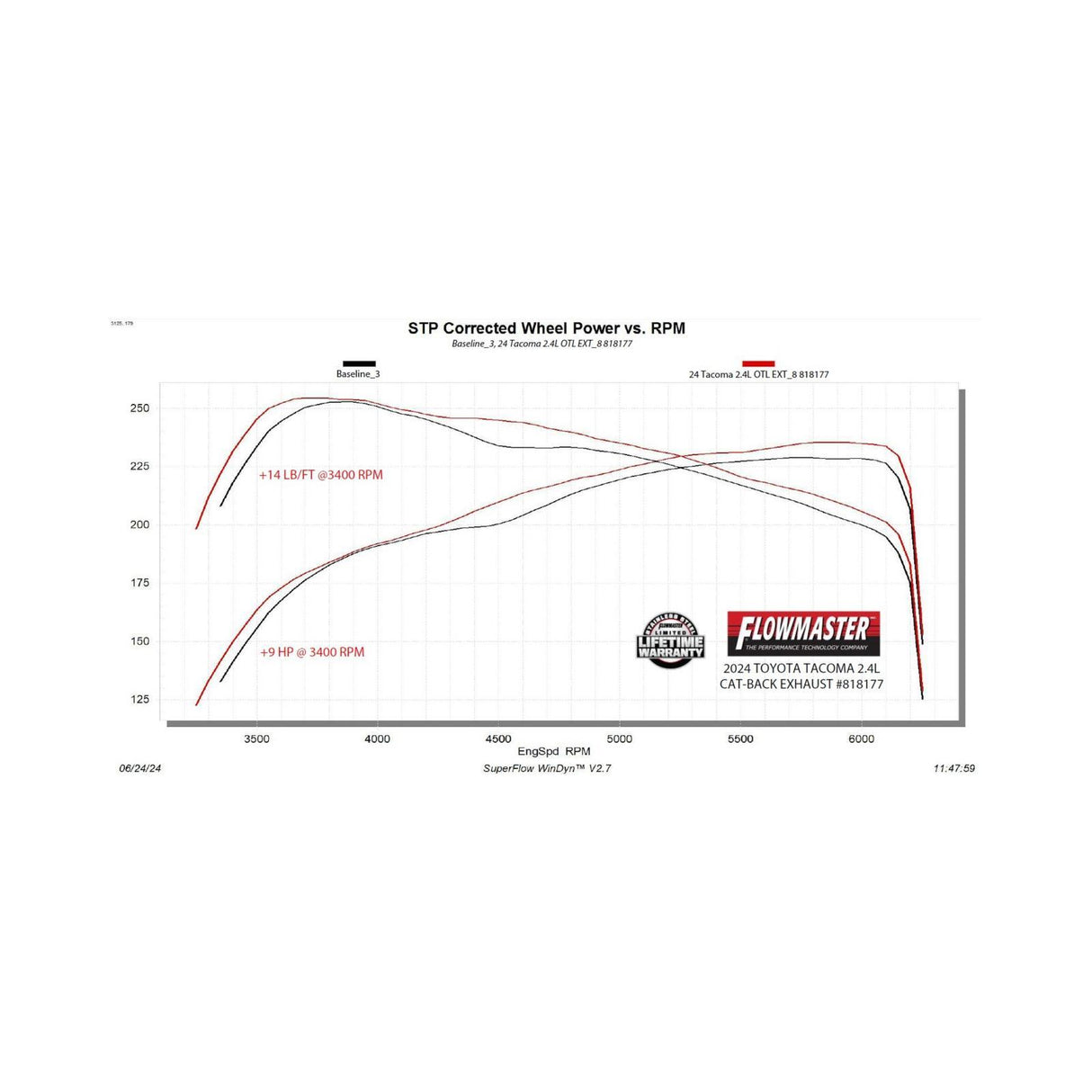 Exhaust system for 2024-2026 Toyota Tacoma Exhaust stainless steel