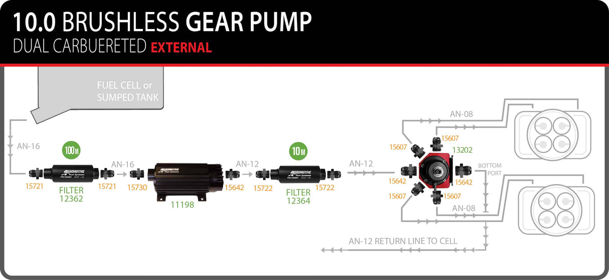 Aeromotive fuel pump brushless 11198