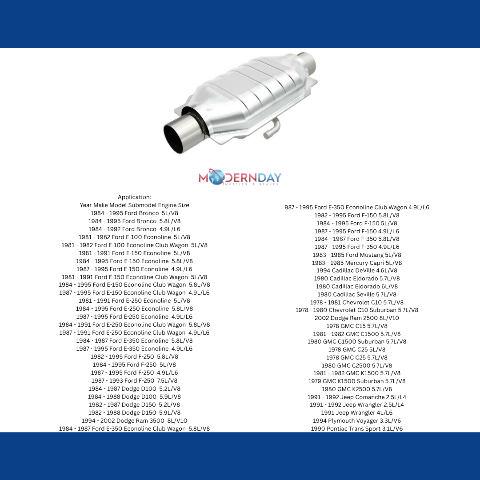 MagnaFlow universal catalytic converter 2.5 inch inlet/outlet stainless steel Federal EPA compliant OBDII 93516