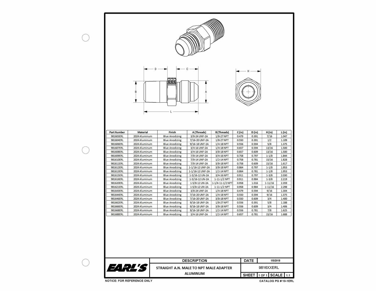 Earls Straight Male AN -8 to 1/4 NPT - 981607ERL
