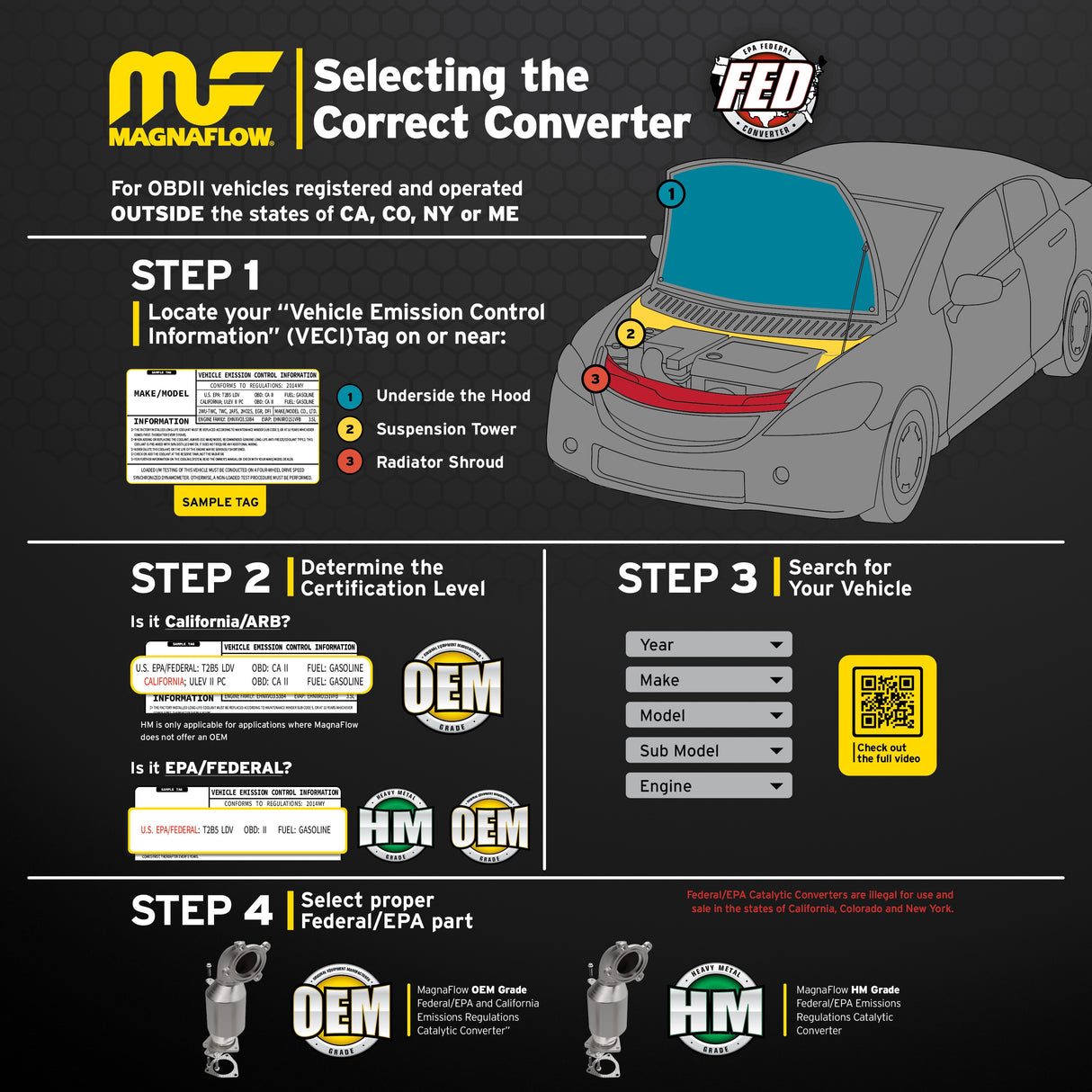 Catalytic Converter for OEM Grade Federal / EPA Compliant Direct-Fit Catalytic Converter MagnaFlow 280670