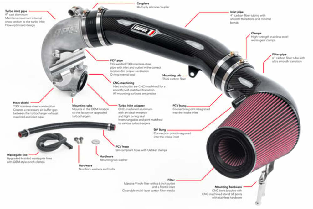 Carbon Fiber Intake Filter System - 2.5 TFSI MK3 TT RS/RS3 for Audi carbon fiber stainless steel