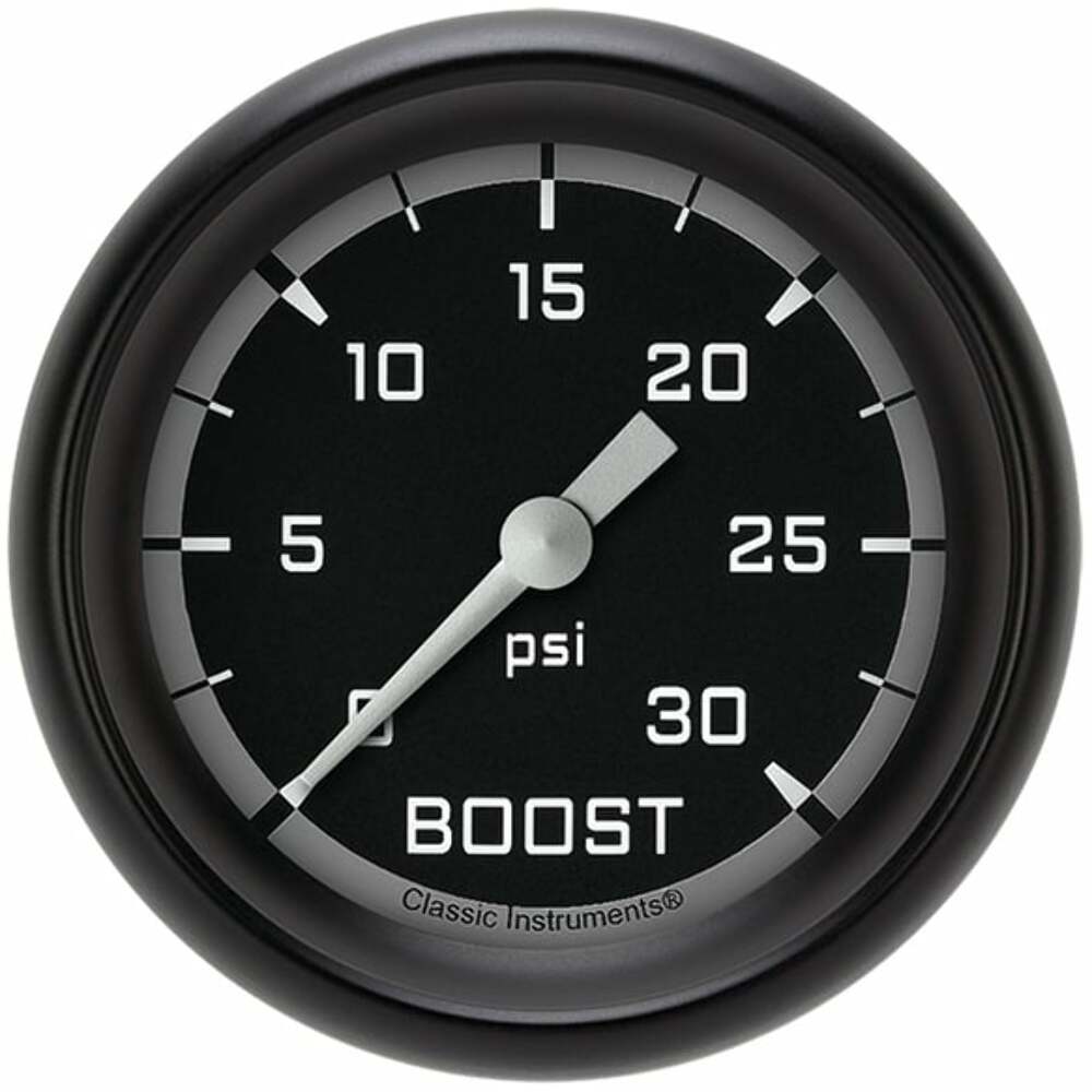 Classic analog gauge set black