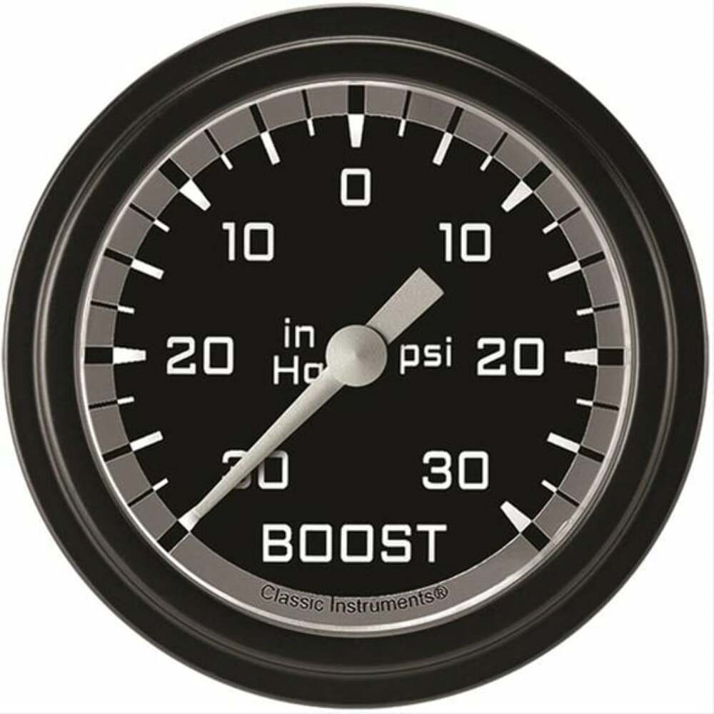 Classic analog gauge set black