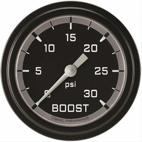 Classic analog gauge set black