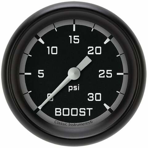 Classic analog gauge set black