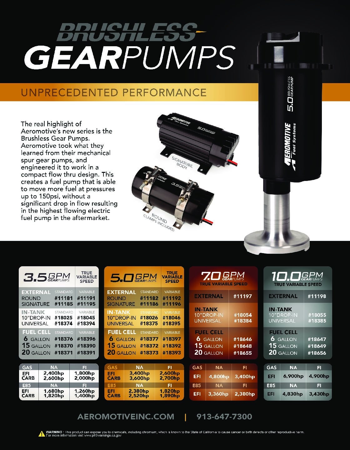 Aeromotive in-tank fuel pump brushless 18394