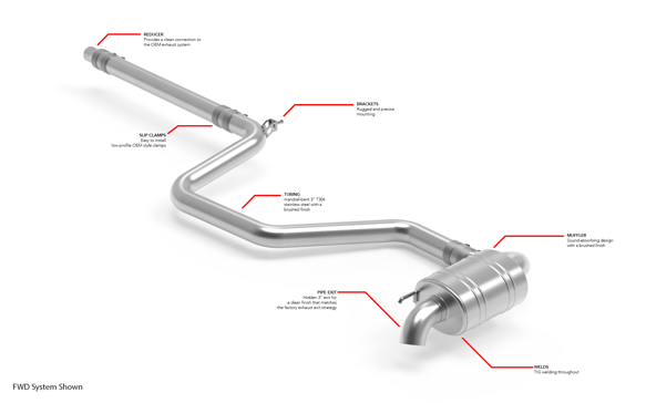 Fits 2018-2024 Tiguan Volkswagen Catback Exhaust System -(MK2)(FWD) stainless steel