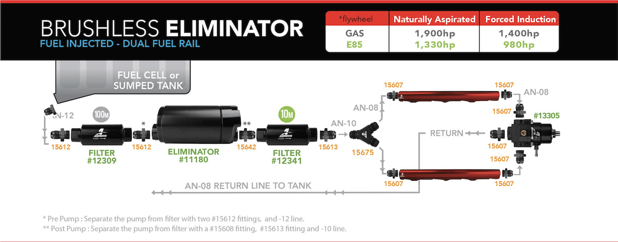 Aeromotive in-tank fuel pump Eliminator brushless 18389