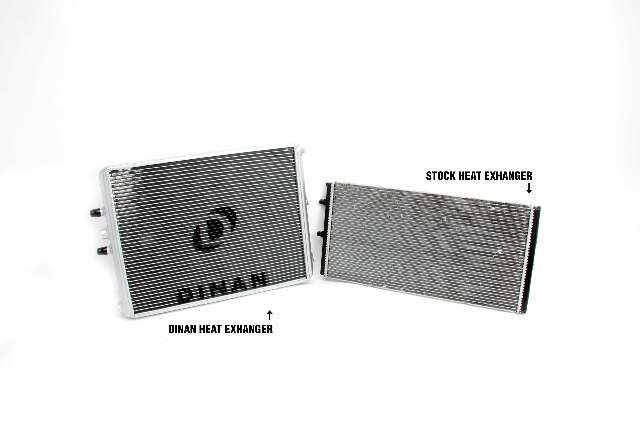 High Performance Heat Exchanger For 2015-2020 BMW M2/M3/M4 BMW performance