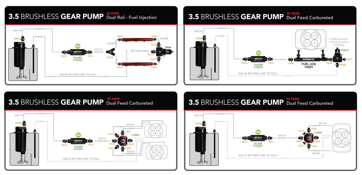 Aeromotive fuel pump brushless 11195