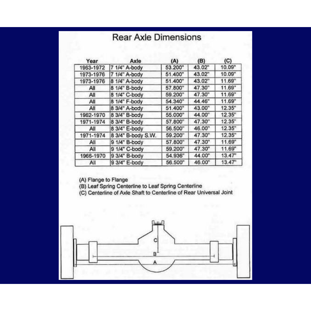 1957-1974 Mopar 8 3/4" Dana 60 Rear Disc Brake Kit; Rotors & E-Brake DBK834 Brakes MBM
