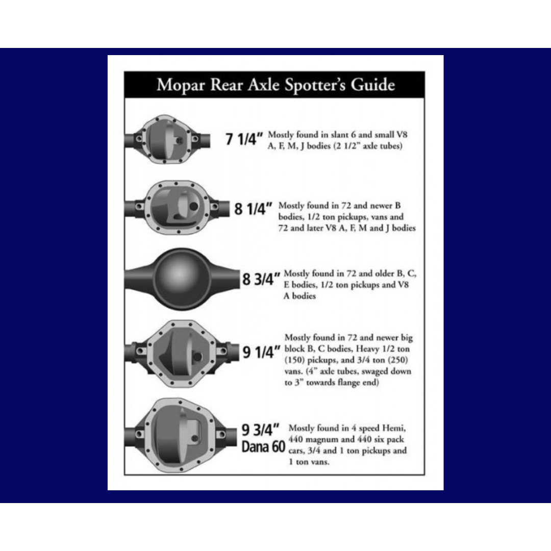 1957-1974 Mopar 8 3/4" Dana 60 Rear Disc Brake; Slotted; w/E-Brake DBK834LX Brakes MBM