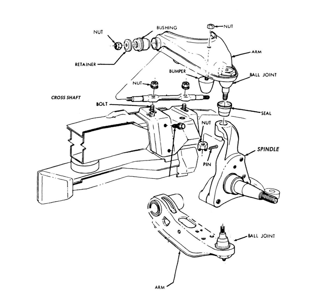 t Fits 1962-1972 Mopar B-Body & 70-74 E-Body OEM Upper Control Arms UCA856/857 SET MBM Brakes