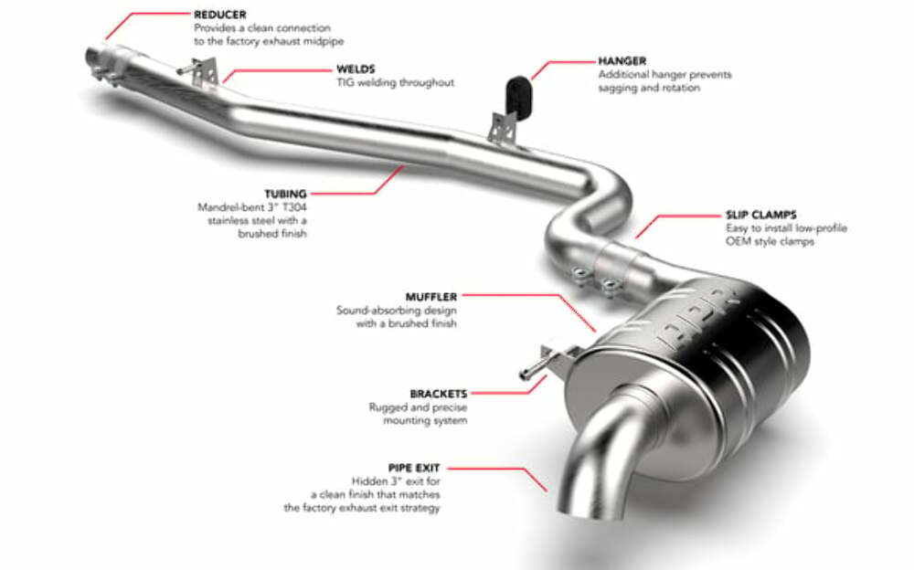 Fits 2018-2024 Tiguan Volkswagen Catback Exhaust System -(MK2)(AWD) stainless steel
