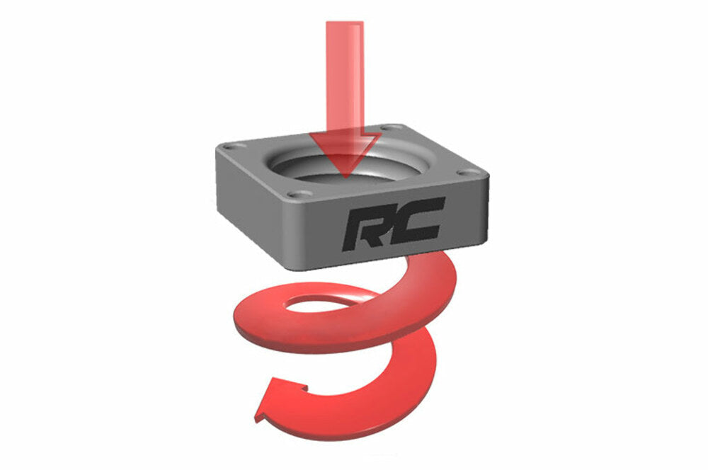 Fits Jeep Cherokee XJ/Comanche for Jeep Wrangler TJ by Rough Country