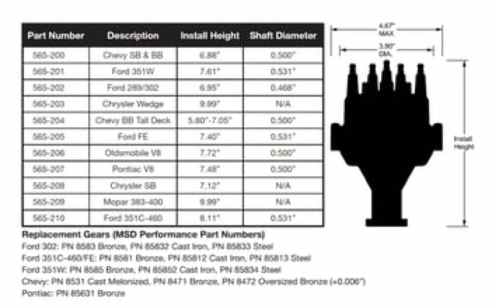 Hooker performance muffler