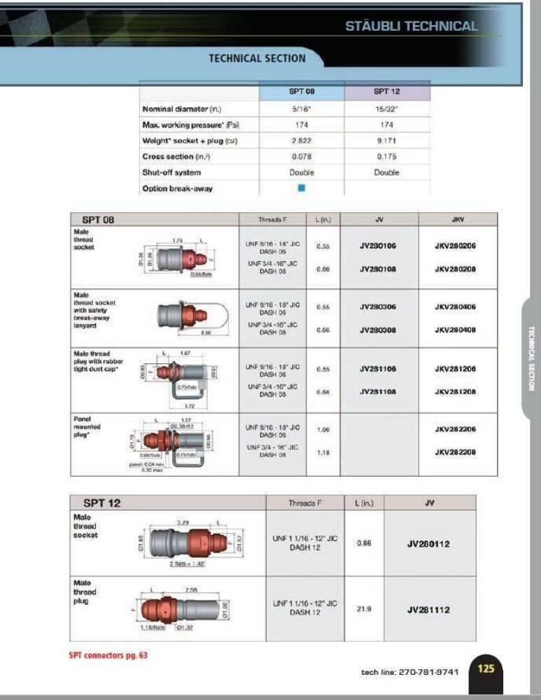 SPT Ball Locking Dry Break - JV280112ERL