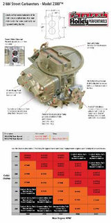 Holley 500 CFM PERFORMANCE 2BBL CARBURETOR Manual Choke Shiny Finish # 0-4412S
