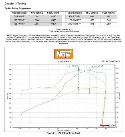 NOS plate wet nitrous system - GM -6AN 10 lb blue red black 05219NOS