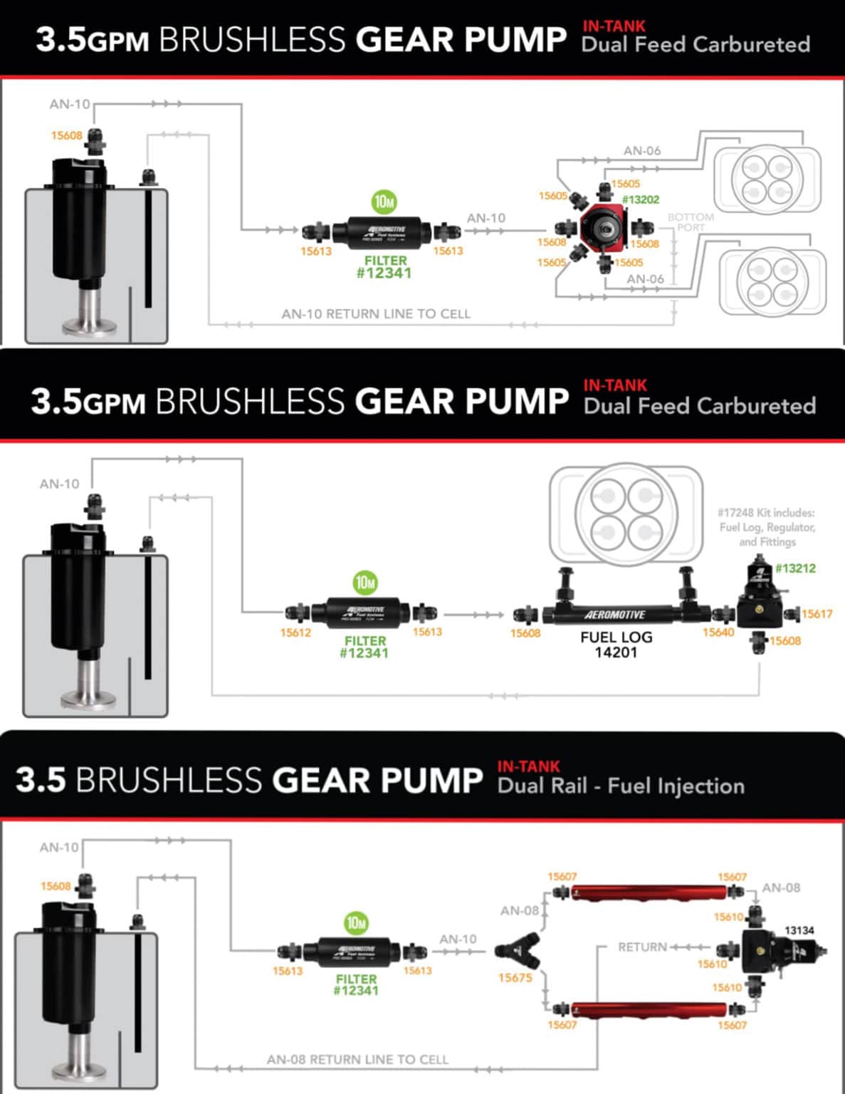 Aeromotive fuel pump brushless 18045