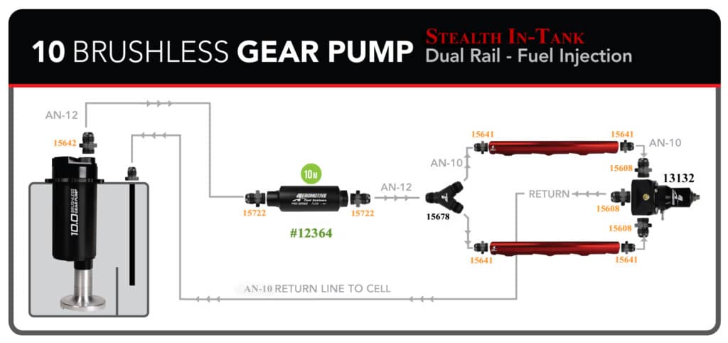 Aeromotive fuel pump brushless 18647
