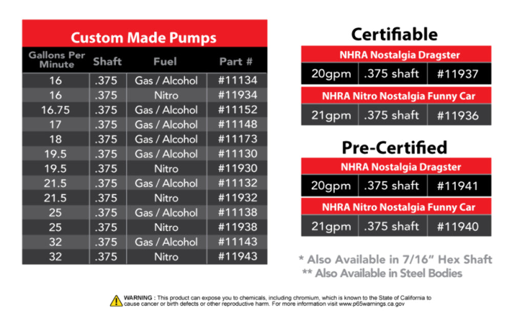 Aeromotive 11143 Spur Gear Extreme Custom Pumps