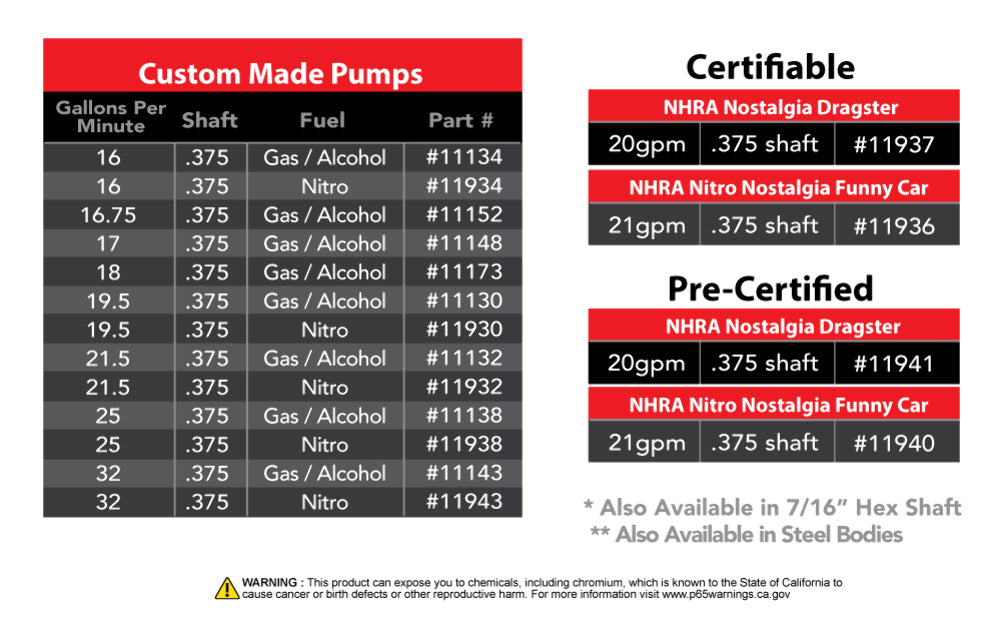 Fuel Pump High Flow EFI Performance Universal Fit Aeromotive 11157-BGPL