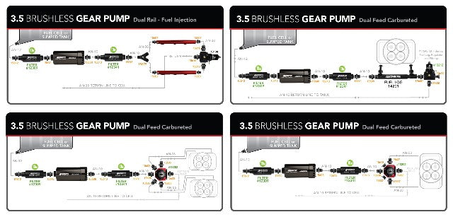 Electric Fuel Pump High Flow EFI Performance Universal Fit Aeromotive 11185-BGPL
