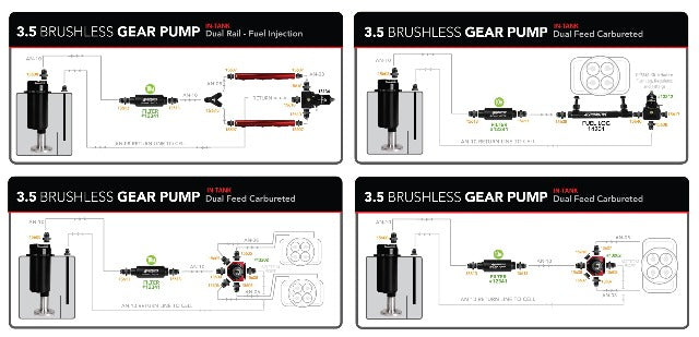 Electric Fuel Pump High Flow EFI Performance Universal Fit Aeromotive 11195-BGPL