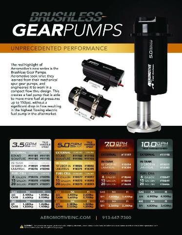 Aeromotive 11196 Brushless In-Line 5.0 Spur Gear Pump w/Variable SpeedController
