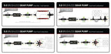 Aeromotive 11196 Brushless In-Line 5.0 Spur Gear Pump w/Variable SpeedController
