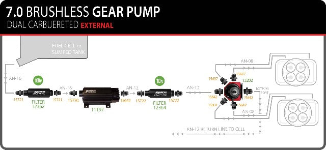 Electric Fuel Pump High Flow EFI Performance Universal Fit Aeromotive 11197-BGPL