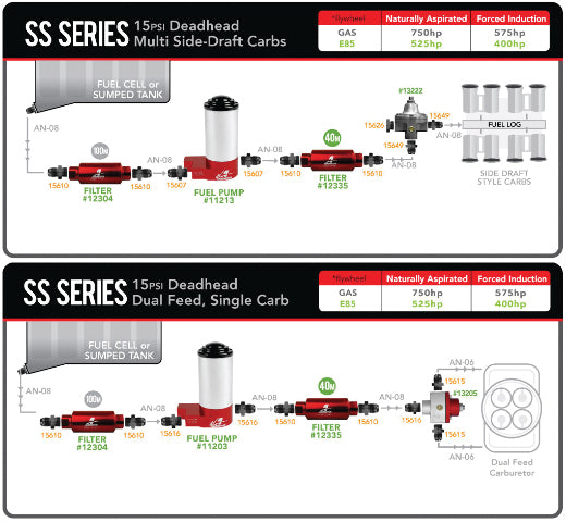 Electric Fuel Pump High Flow EFI Performance Universal Fit Aeromotive 11213-BGPL